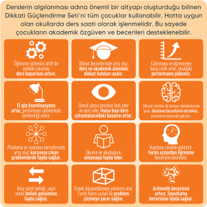 Dikkati Güçlendirme Seti 6 Yaş
