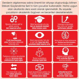 Dikkati Güçlendirme Seti 5 Yaş