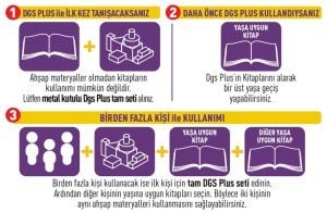 Dikkati Güçlendirme Seti Plus 11 Yaş Kitap