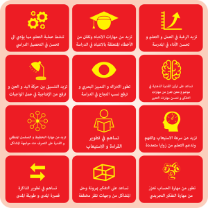 Dikkati Güçlendirme Seti Arapça 5 YAŞ / سنتان 5 مجموعة تعزيز الانتباه